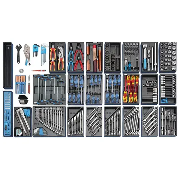 Gedore-Extensive Industrial Range For Professionals